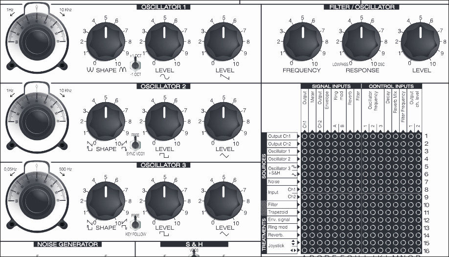 OSCILLATOR