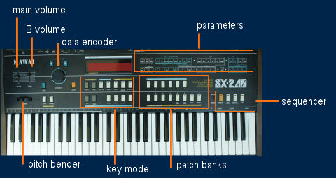 kawai sx240