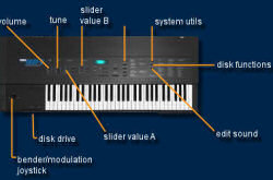 structure