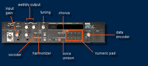 korg dvp1 tech