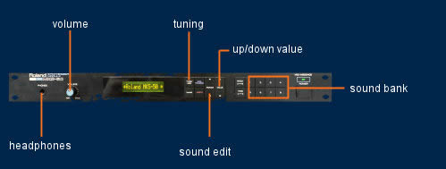 roland mks50 tech