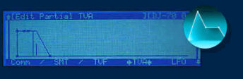 ENVELOPE TVA