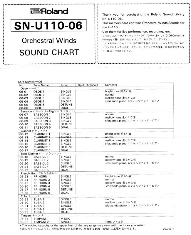 06-soundchart