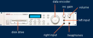 akai s2000 tech