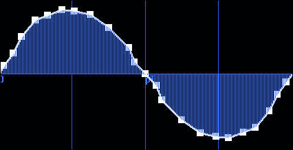 digital sample waveform edit