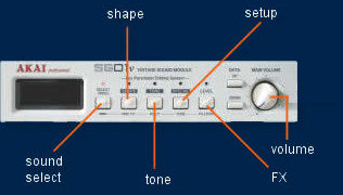 tech sg01v