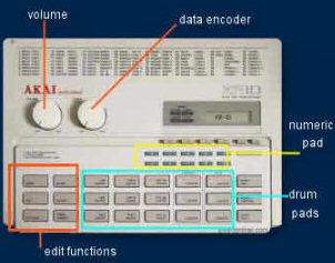 akai xr10 tech
