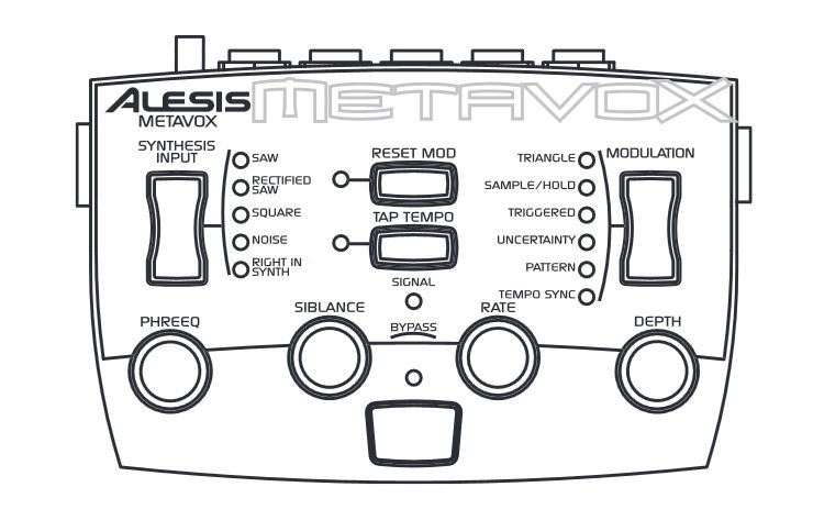 Alesis