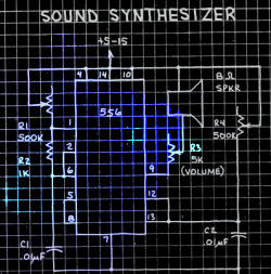 schema