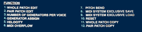 functions 2