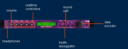 mophatt 2 explained