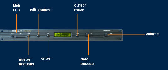 emu proteus tech