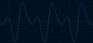 waveform