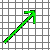 up