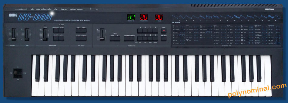 korg dw8000