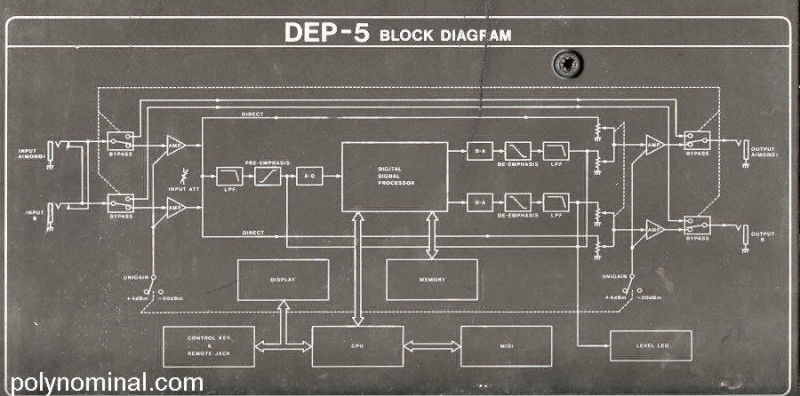 algorithm path