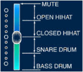 drum machine