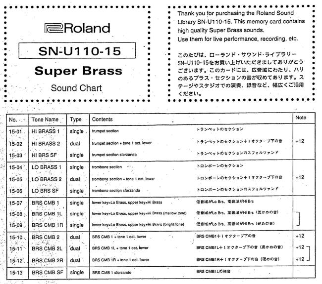 15-soundchart