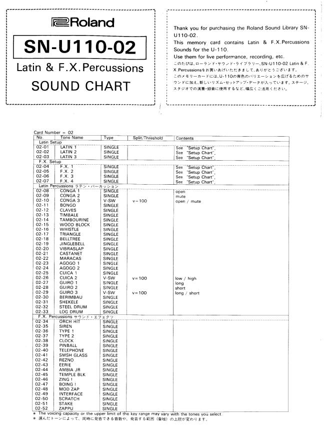 01-soundchart