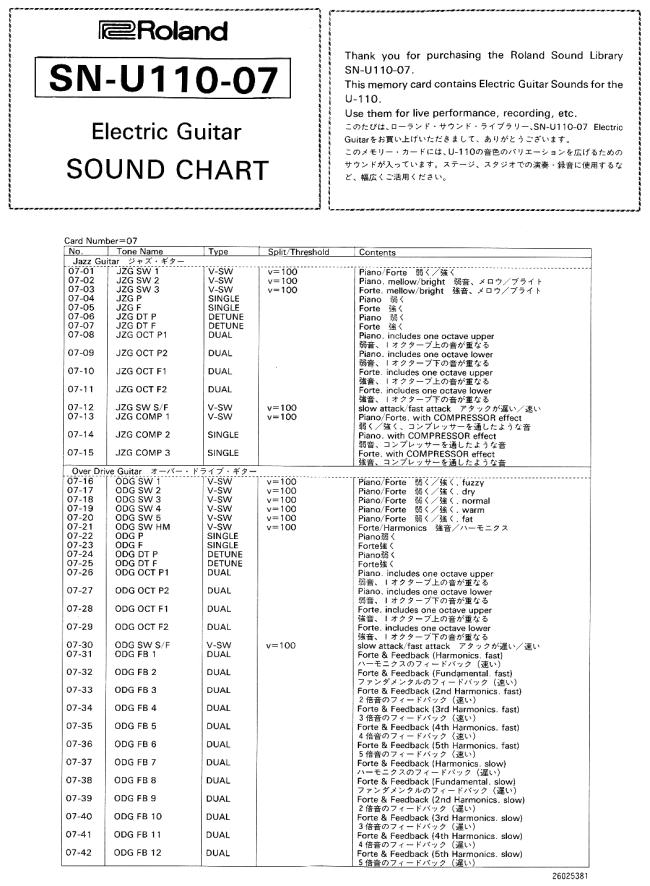 07-soundchart