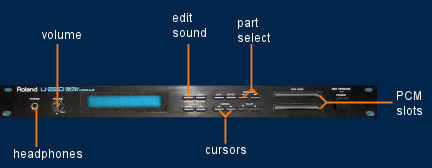 roland u220