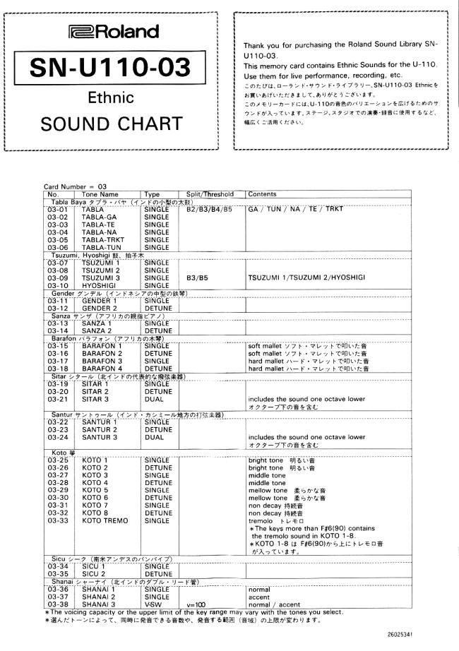 03-soundchart