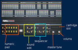 siel expander 80