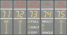 ssm 2045 vcf