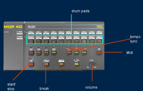 mpd40 functions