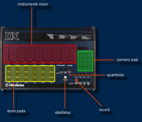 obehreim dx tech