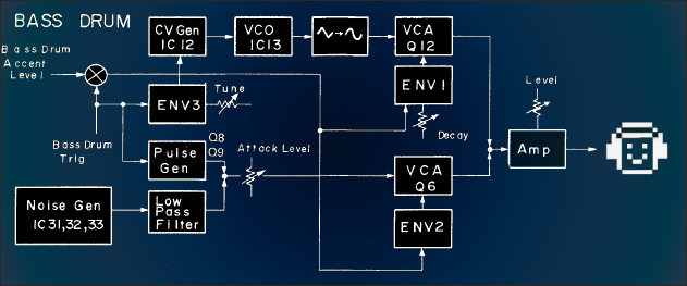 circuit
