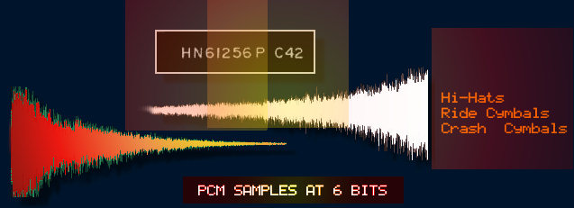 pcm samples