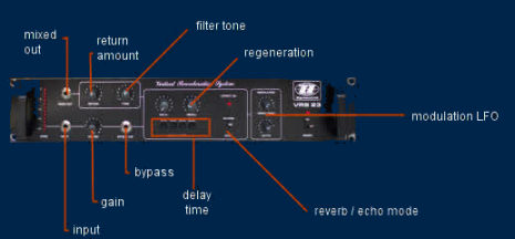vrs23 time