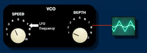 vco modulation 