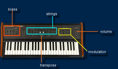 crumar perfromer synth