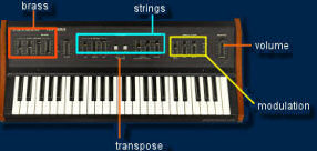 crumar perfromer synth