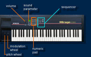 ensoniq mirage 