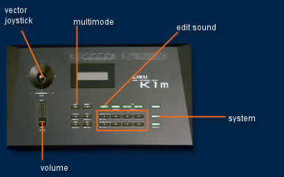 kawai k1m