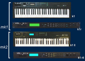 kawai k1 k1 II family