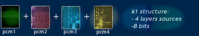 pcm