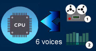 k3m