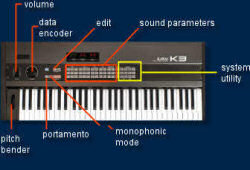 kawai k3