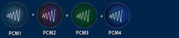 pcm layers
