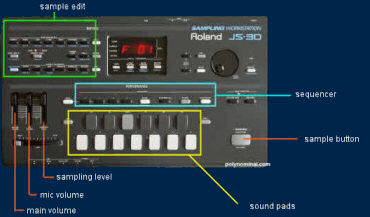 tech js30