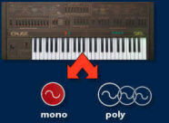 Polyphonic Waveforms generator
