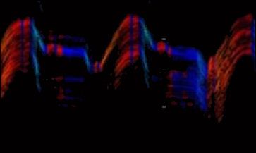 waveforms spectral