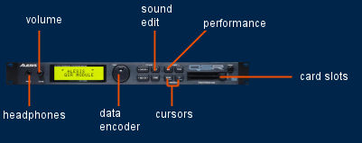 alesis qsr edit