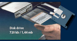 disk drive