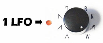 lfo structure