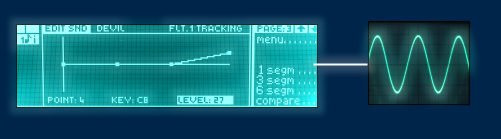 lfo